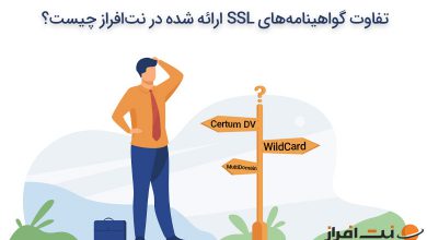 تفاوت گواهینامه های ssl ارائه شده در نت افراز