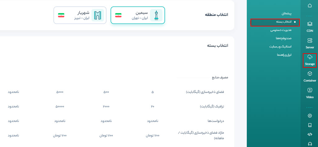 آموزش استفاده از فضای ابری ابر آروان