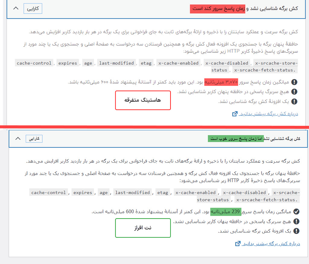 ابزار Site Health وردپرس