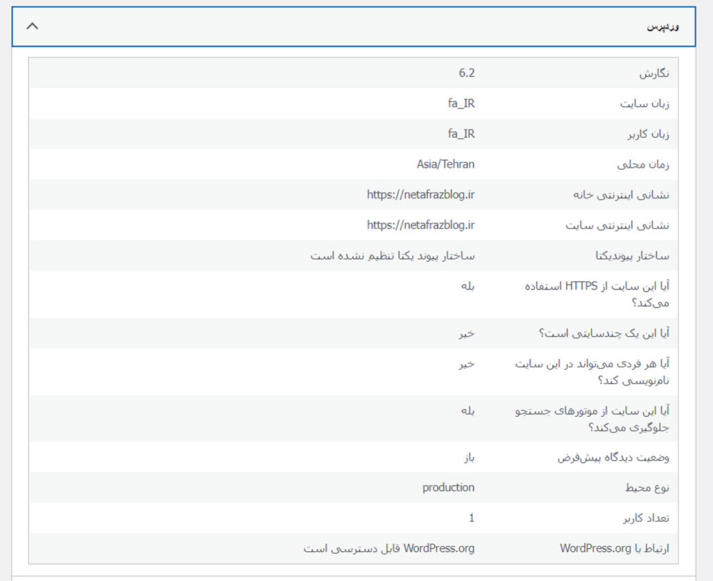 اطلاعات سایت وردپرسی